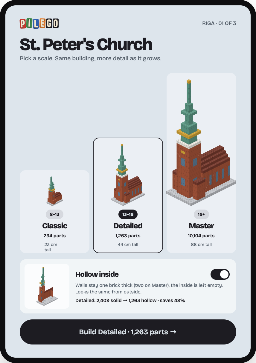 Scale screen